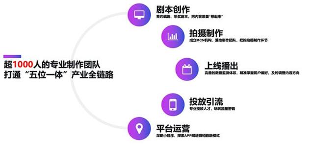 映宇宙2023年总营收68.4亿元，净利润同比增长337.8%