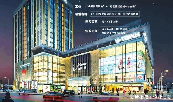 看上打工人 悠唐抛出“工牌计划”