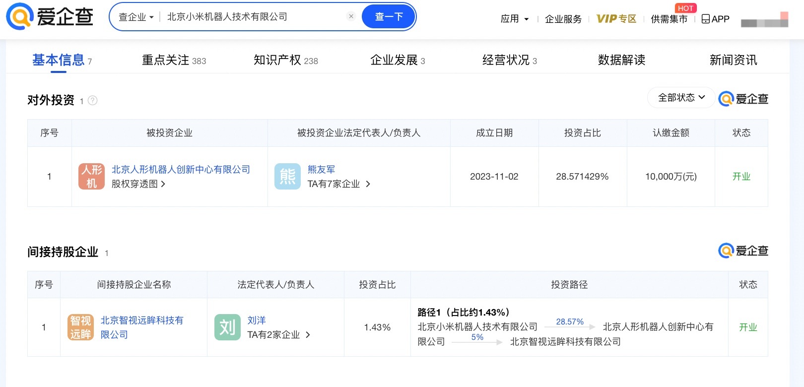 小米机器人公司迁入北京亦庄，已申请200余项专利