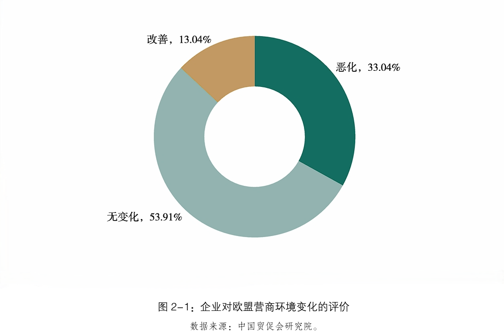 史诗级砸钱，中国五大巨头同时出手！