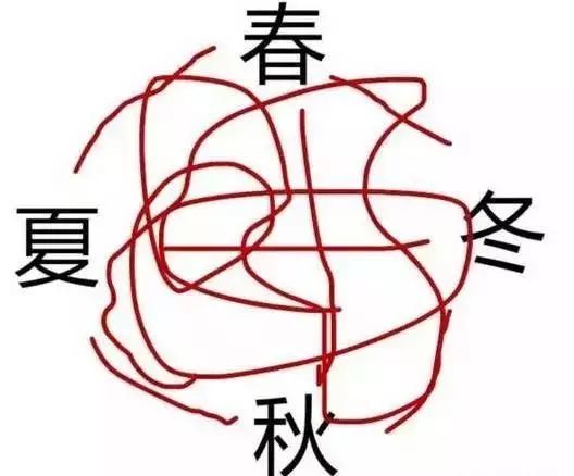 未来30天广西将有3次降温降水！桂林局地降温超12℃，或伴有短时雷暴大风、冰雹！